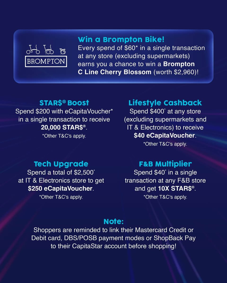 Exclusive rewards and prizes displayed at Funan's G.O.A.T. Black Friday event