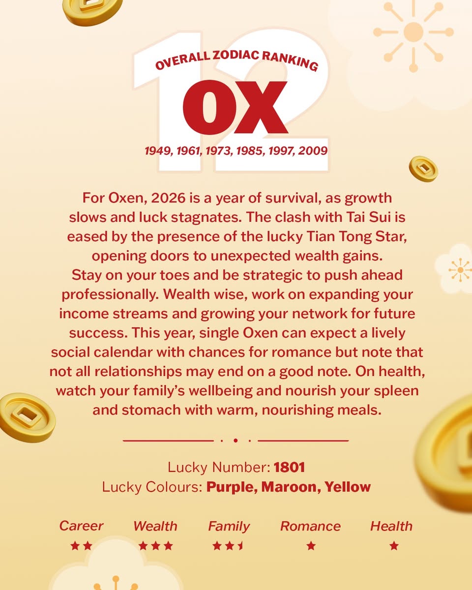 Community celebrations for the 2026 Lunar New Year