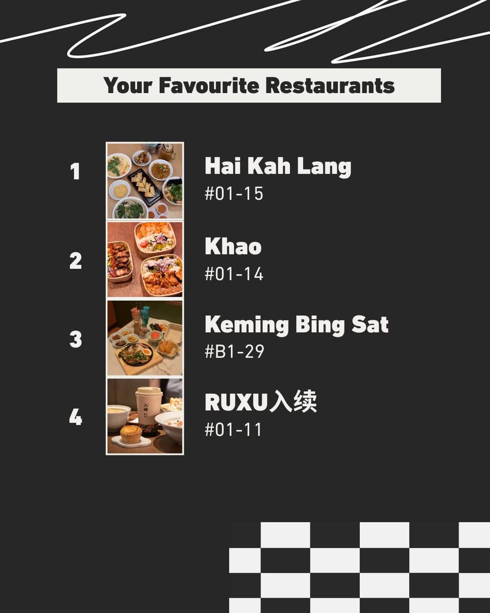 Vibrant scenes from Funan in 2025, capturing memorable experiences.